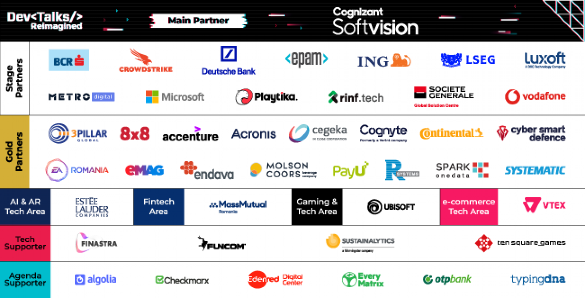 GREAT TECH CONTENT, FUN ACTIVATIONS, QUIZZES AND PRIZES. A BRIEF INTRO OF DEVTALKS REIMAGINED.