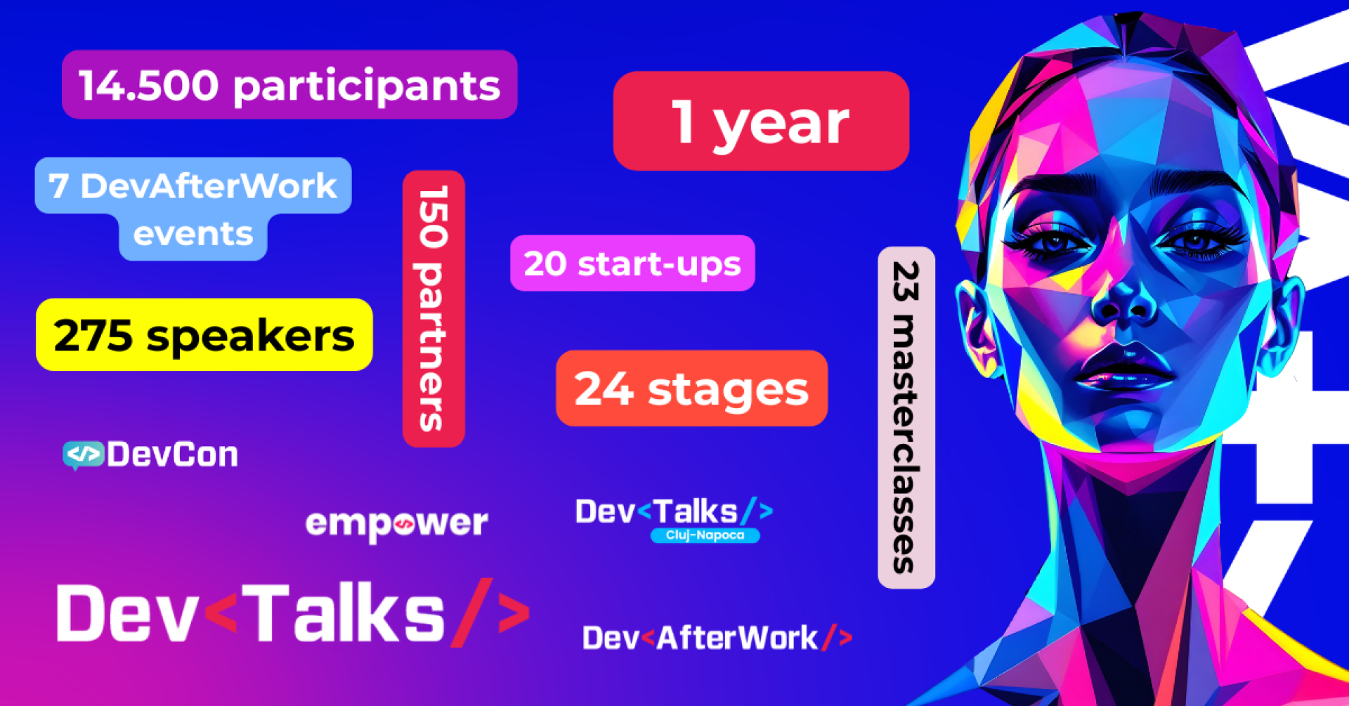 2025 in Retrospect: our Dev Events Throughout the Year